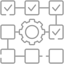 Web Testing Process